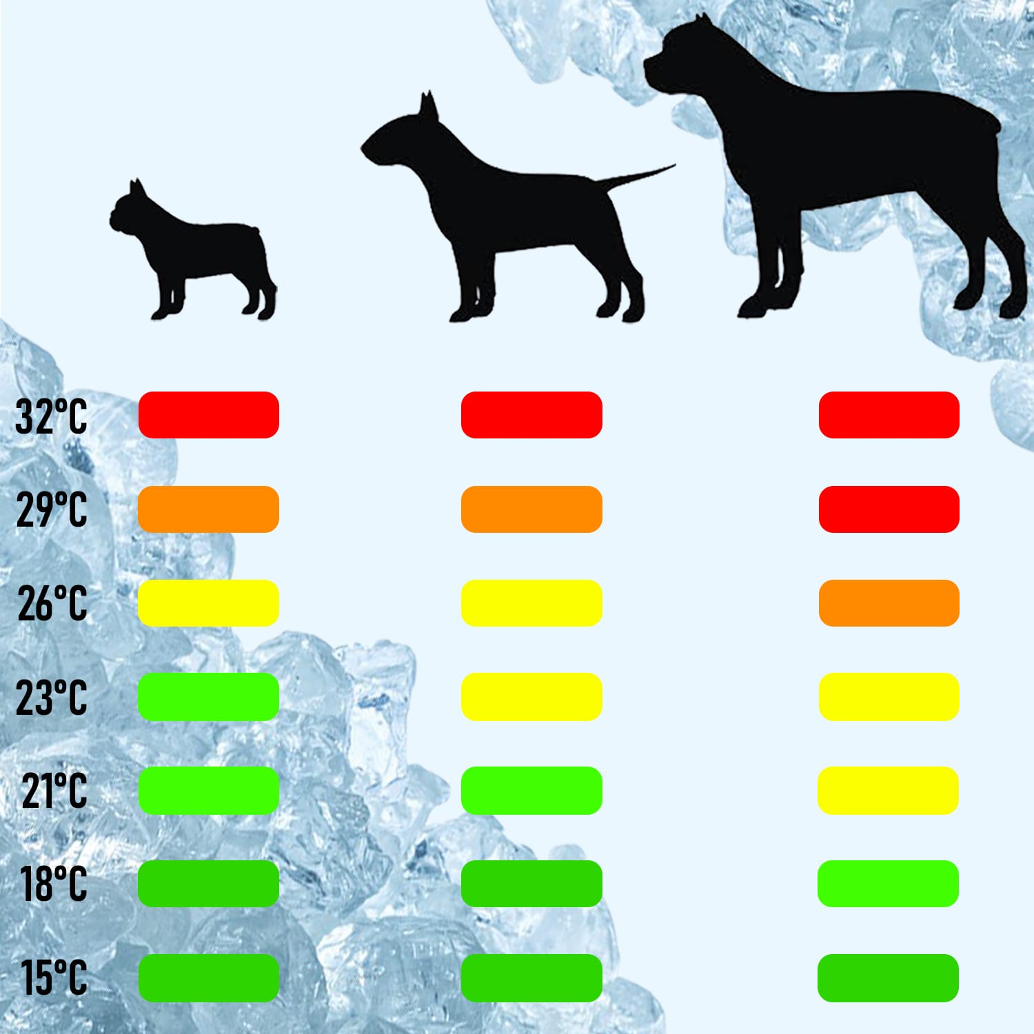 Żelowa mata chłodząca dla psów i kotów 96 x 81 cm - obrazek 6
