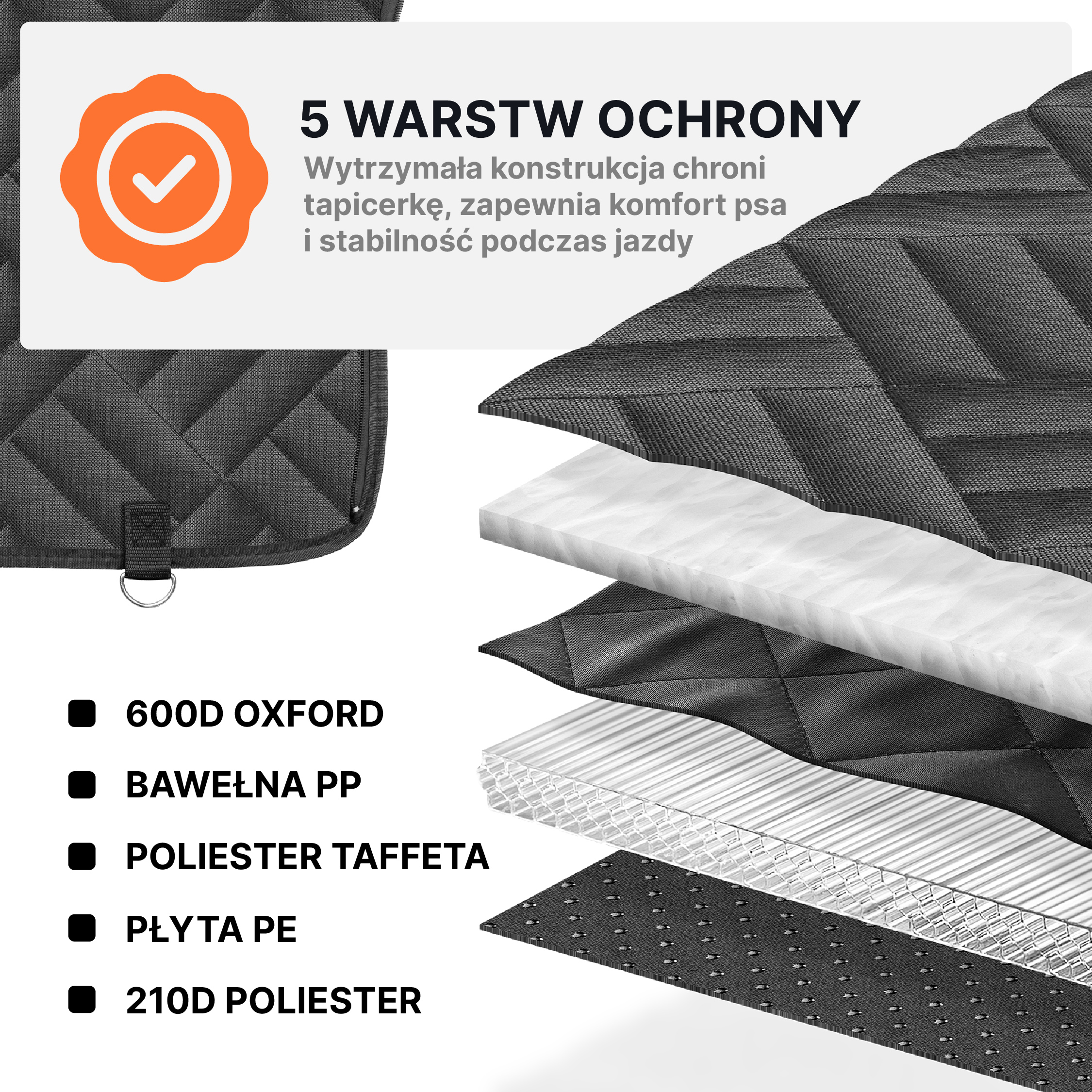 Mata dla Psa do Samochodu USZTYWNIANA Pokrowiec na Siedzenie Auta STABILNY - obrazek 4
